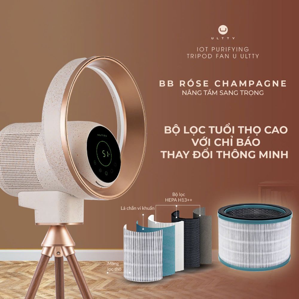 Bộ lọc HEPA H13++ đa lớp, lọc bụi mịn và vi khuẩn