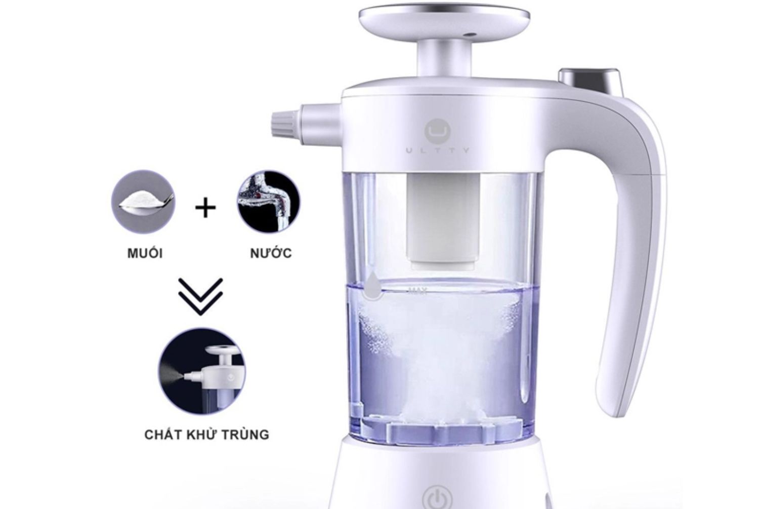 Công nghệ điện phân nước muối loãng, tạo dung dịch Anolyte