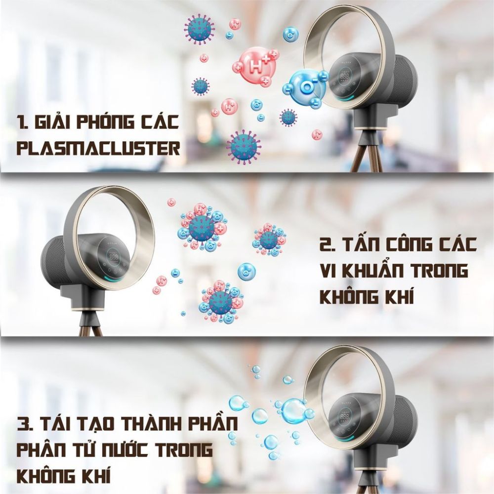 Công nghệ khử trùng Plasmacluster ion