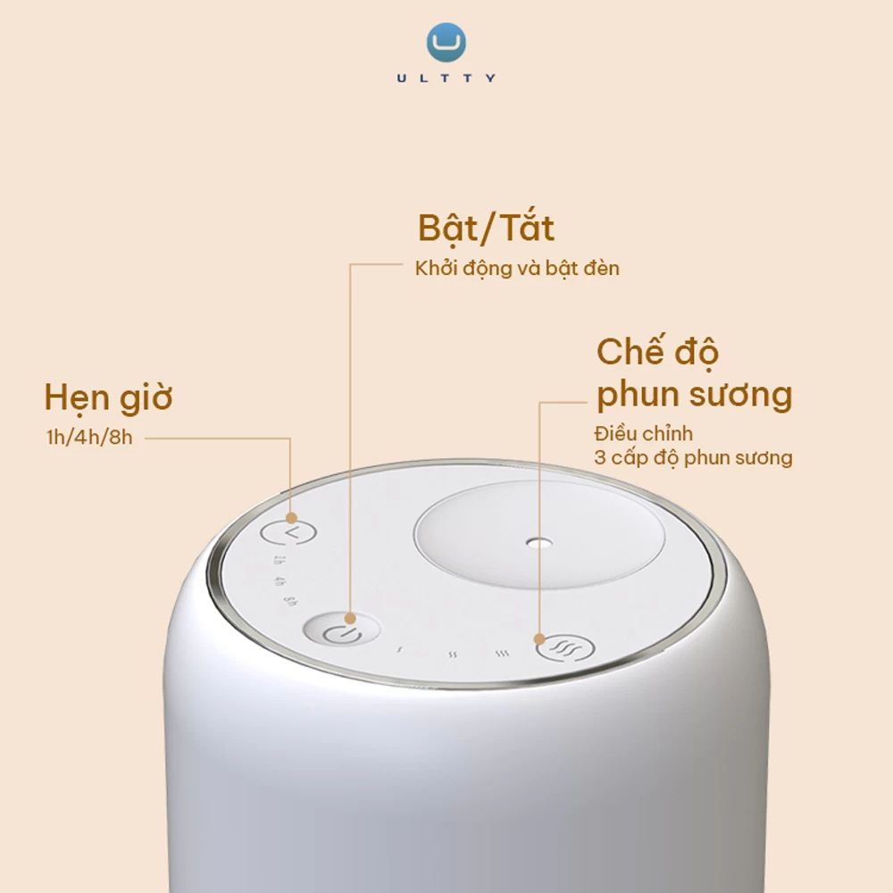Hẹn giờ 1h/4h/8h, mức ồn 40dB