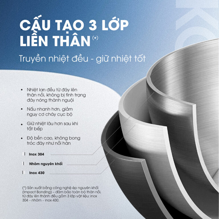 Cấu tạo 3 lớp liền khối – Dẫn nhiệt đều, không bong tróc 