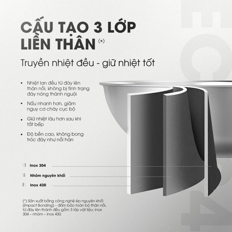 Cấu tạo 3 lớp liền thân, dày 2.3mm – Bền bỉ, truyền nhiệt đồng đều 