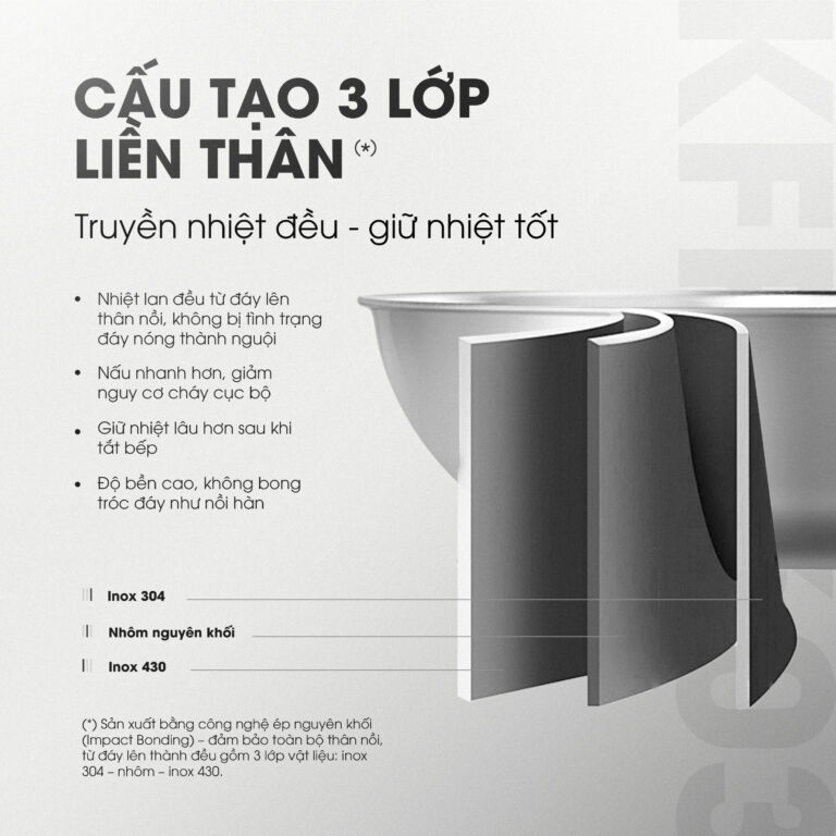 Cấu tạo 3 lớp liền thân, độ dày 2,3mm 