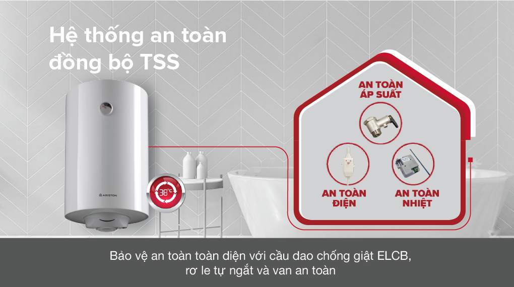 Các tính năng an toàn bắt buộc phải có