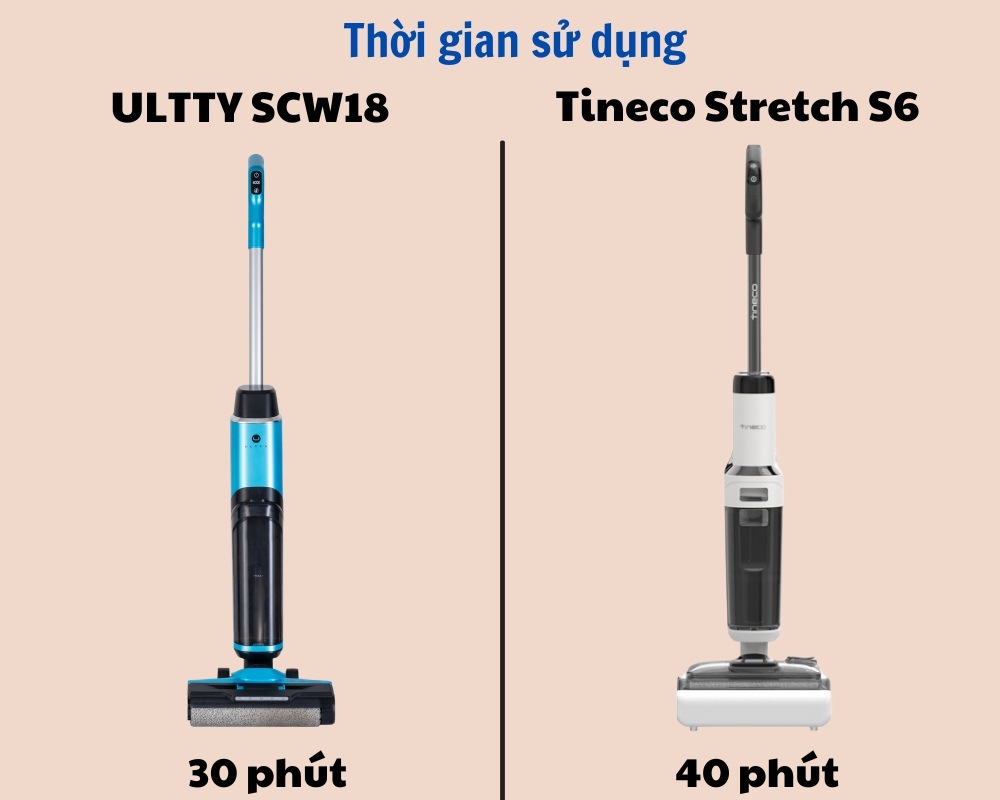 Máy hút bụi lau nhà Utty