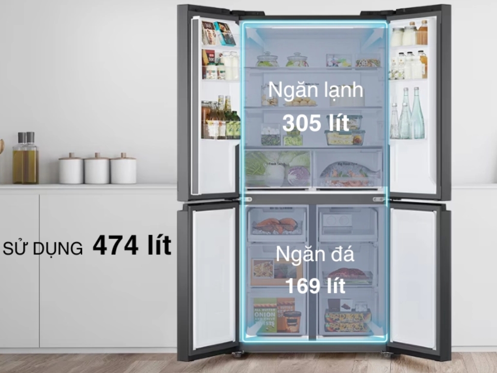 Ưu điểm nổi bật của tủ lạnh LG