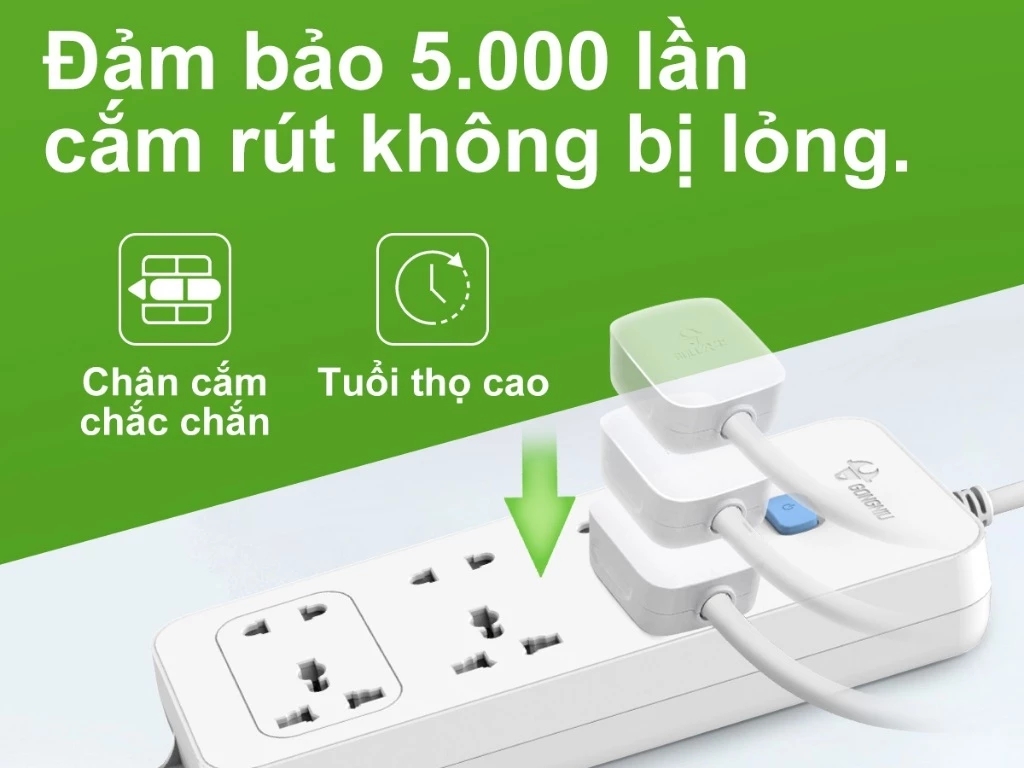 ổ cắm điện Gongniu
