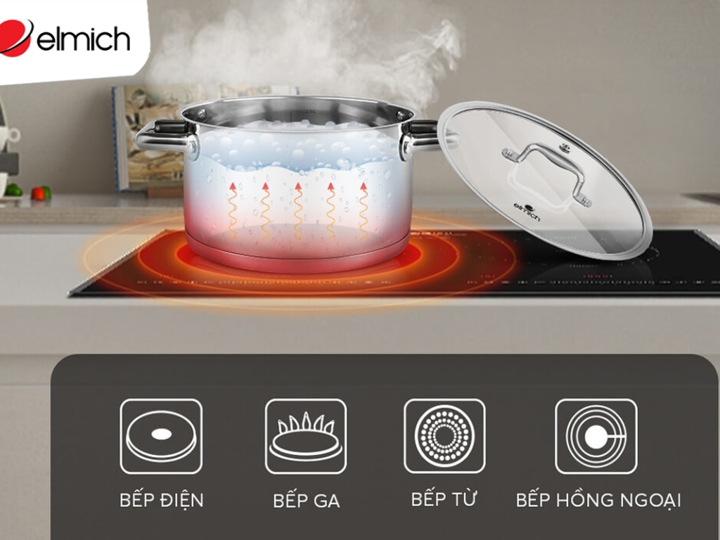phân loại bếp từ theo 4 tiêu chíphân loại bếp từ theo 4 tiêu chí