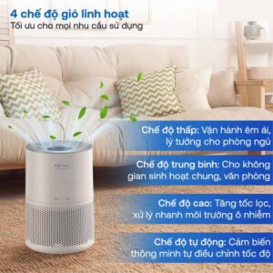 Các chế độ gió của Máy lọc không khí Fujihome
