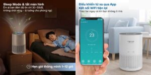 Các tính năng của máy lọc không khí Fujihome