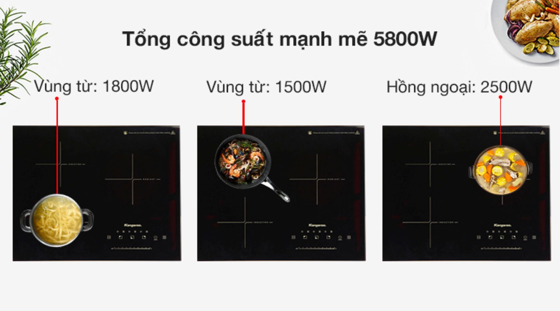 Bếp có công suất tổng cả 3 vùng nấu là 5800W