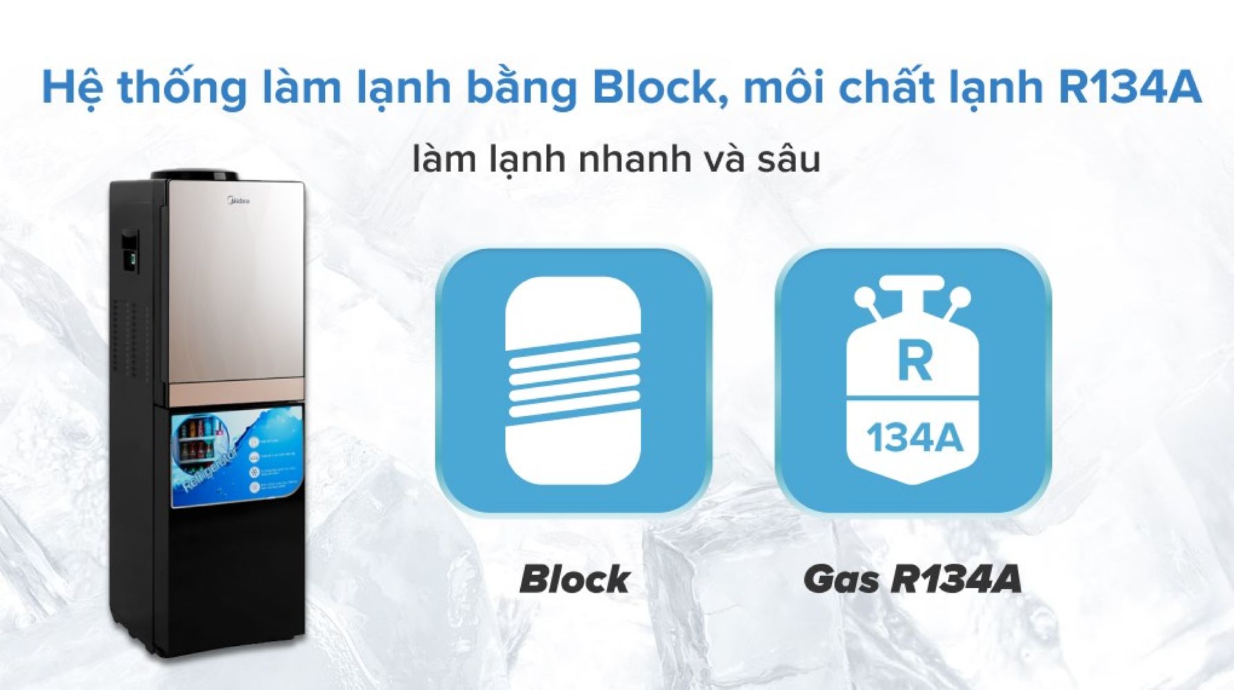 Công nghệ Block làm lạnh nhanh, vận hành bền bỉ và tiết kiệm điện