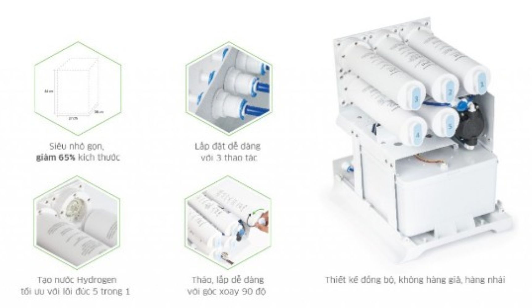 Hệ thống kết nối nhanh giúp lắp đặt sản phẩm chỉ với 3 bước