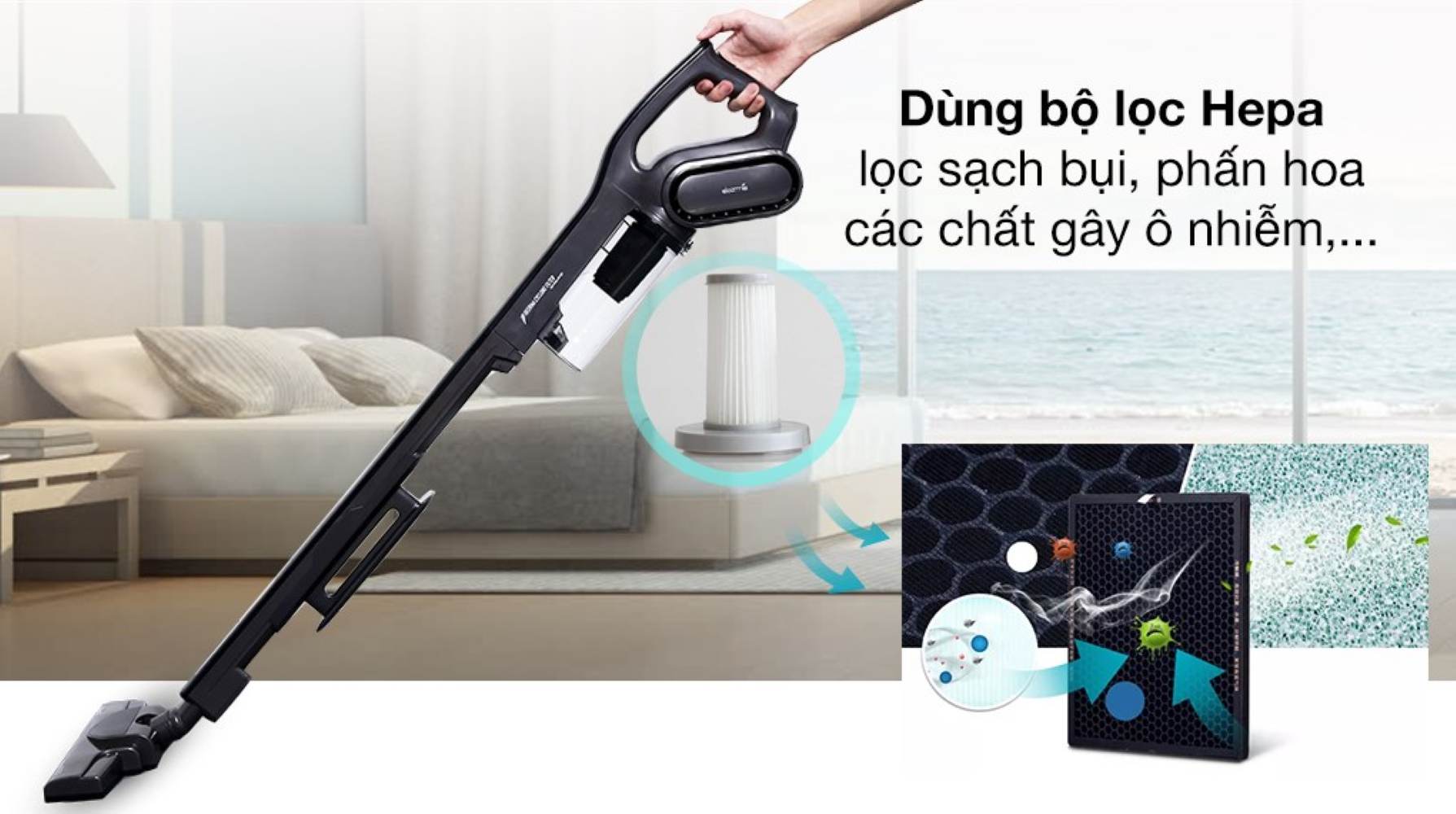 Máy kết hợp cùng bộ lọc HEPA, có khả năng phân tách phấn hoa, bụi mịn