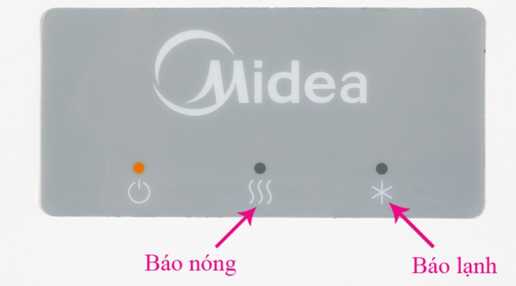 Sản phẩm được trang bị đèn báo nhiệt độ có thể dễ dàng quan sát