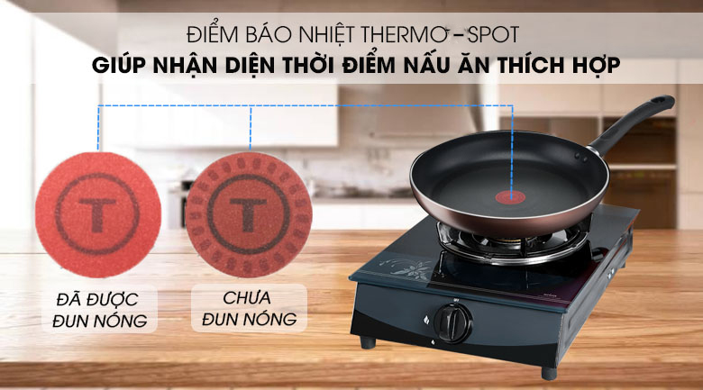Công nghệ Thermo-Spot cảnh báo nhiệt độ