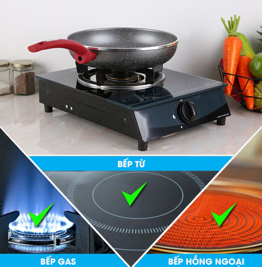 Dùng được trên nhiều loại bếp