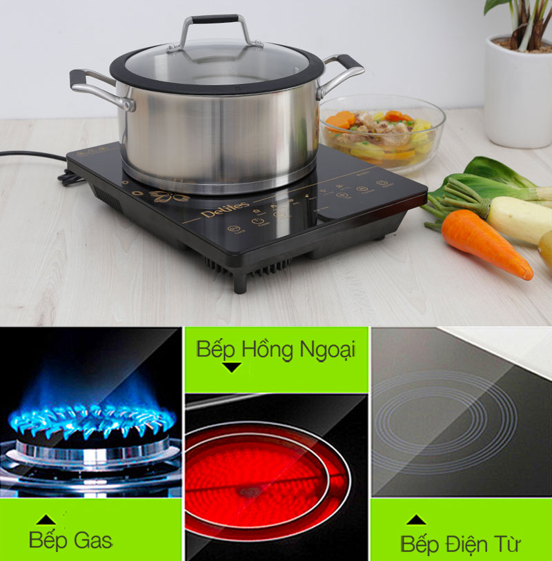 Dùng được trên nhiều loại bếp