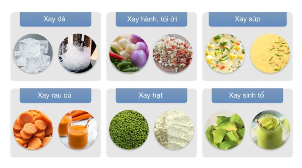 Máy xay sinh tố xay đa dạng thực phẩm cho nhiều nhu cầu chế biến